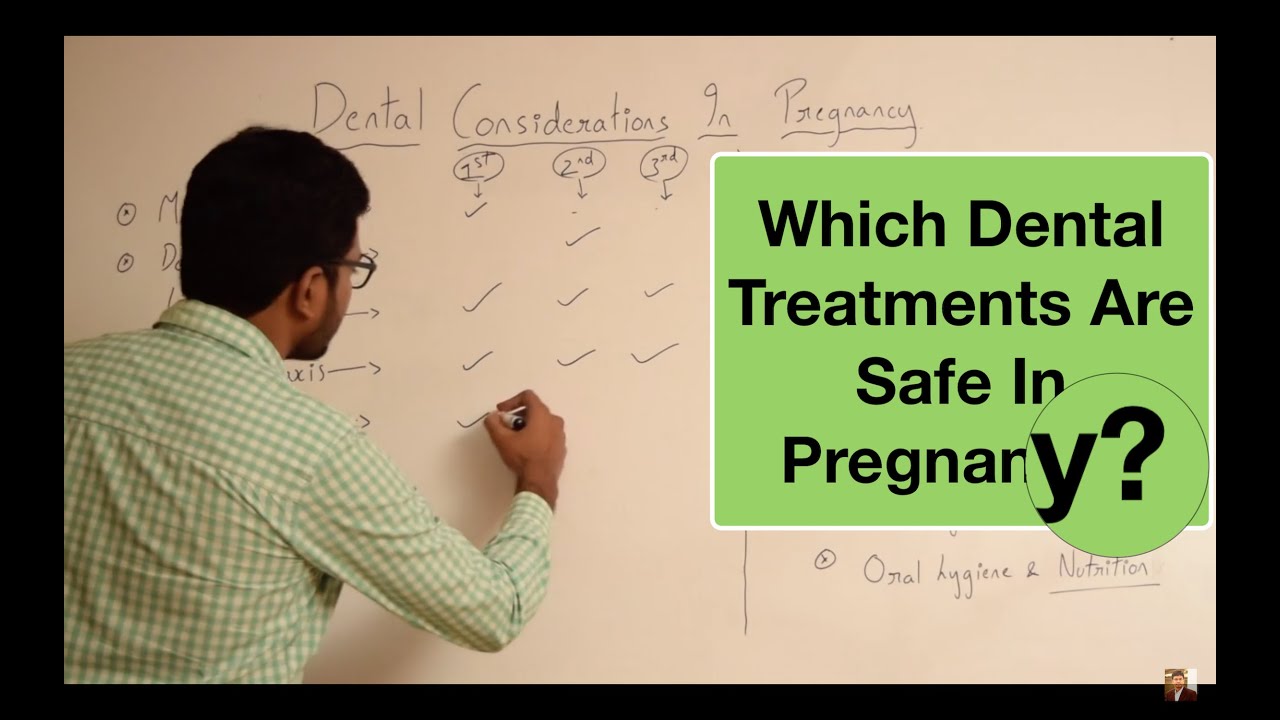 Dental Considerations In Pregnancy | Topics In Description Below
